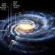 Scientists reveal the hidden structure and size of our galaxy